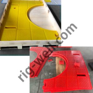 Rotary Table Anti-Slip Mat
