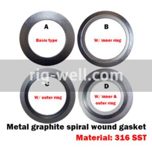 Spiral Wound (SW) Gasket 12 in. SS316