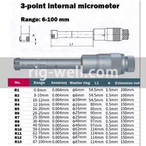 3-Point Internal Micrometer