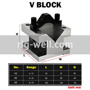 V-Block for shaft run out