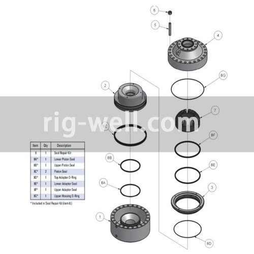 FH2821NL SEAL KIT FH2821-NL BOP 11" 3M