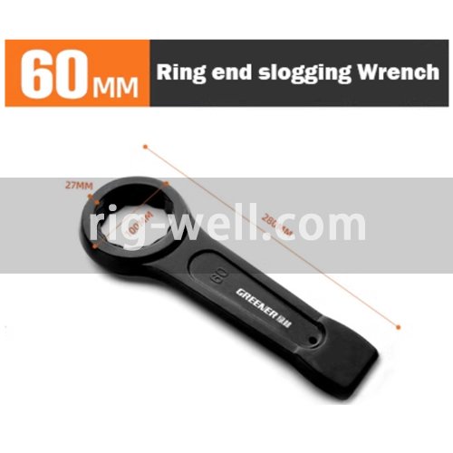 Ring end slogging Wrenches 55/60/65mm