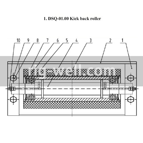 DSQ-01.00 Kick back roller/Rope retainer/Rope stopper