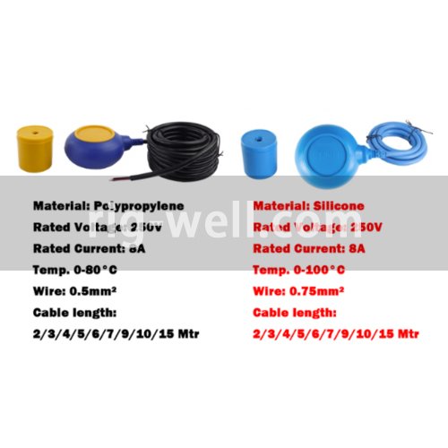 Float Switch Water Level Controller